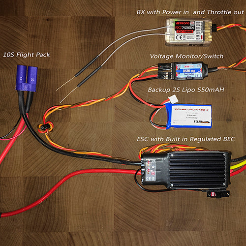 Redundant Power Systems & Why You Should Use One