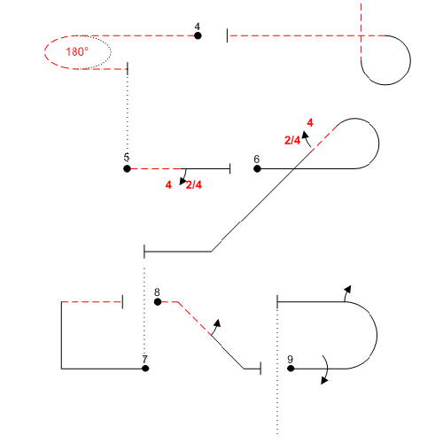 Pattern Flying Fundamentals: Roots of Success